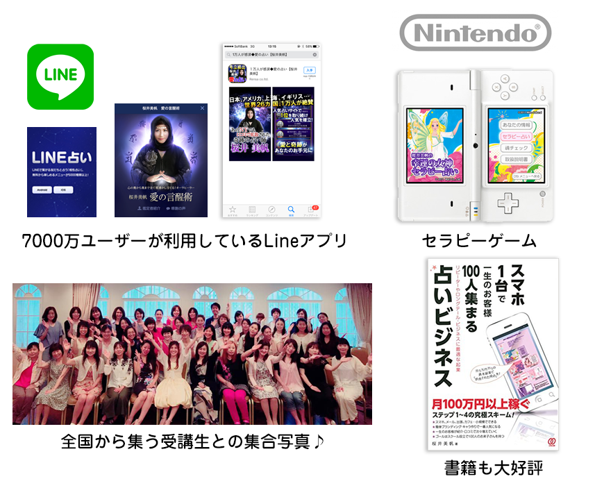 アプリ、本、セミナー